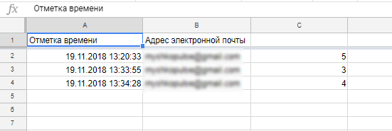 Результаты опроса в таблице Результаты опроса в таблице