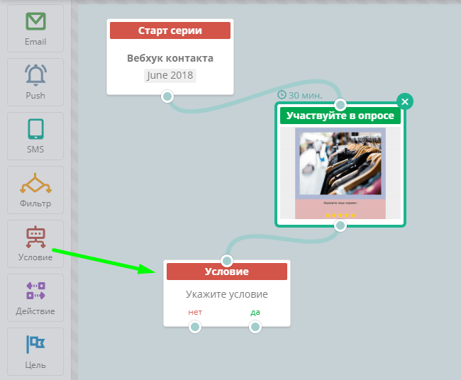 Блок «Условие» в конструкторе авторассылки SendPulse Блок «Условие» в конструкторе авторассылки SendPulse