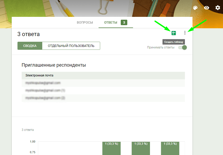 Просмотр результатов опроса Просмотр результатов опроса