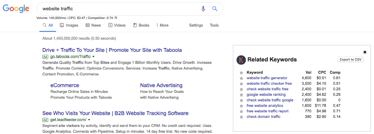 Keyword suggestions Keyword suggestions