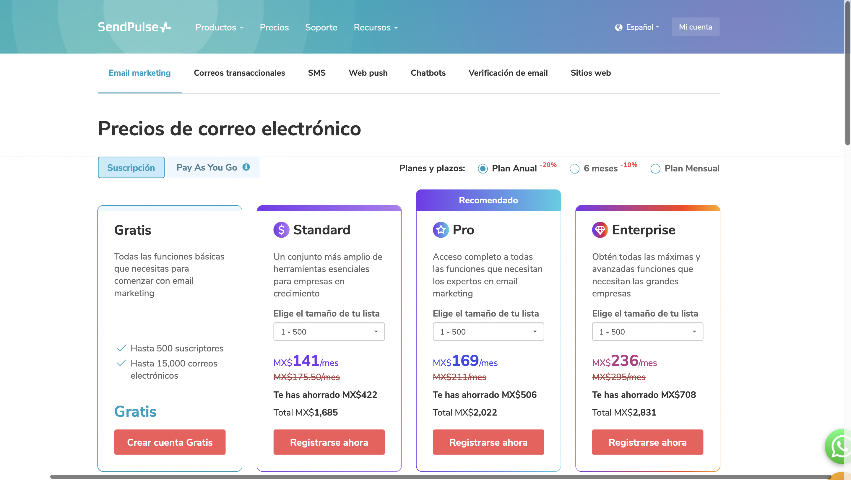 Esto es lo que cuesta el email marketing con SendPulse Esto es lo que cuesta el email marketing con SendPulse