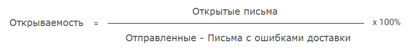 Открываемость