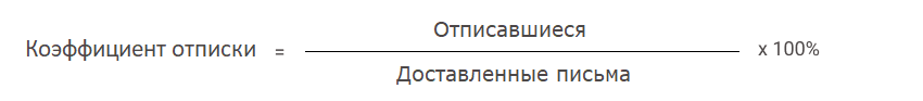 Коэффициент отписок