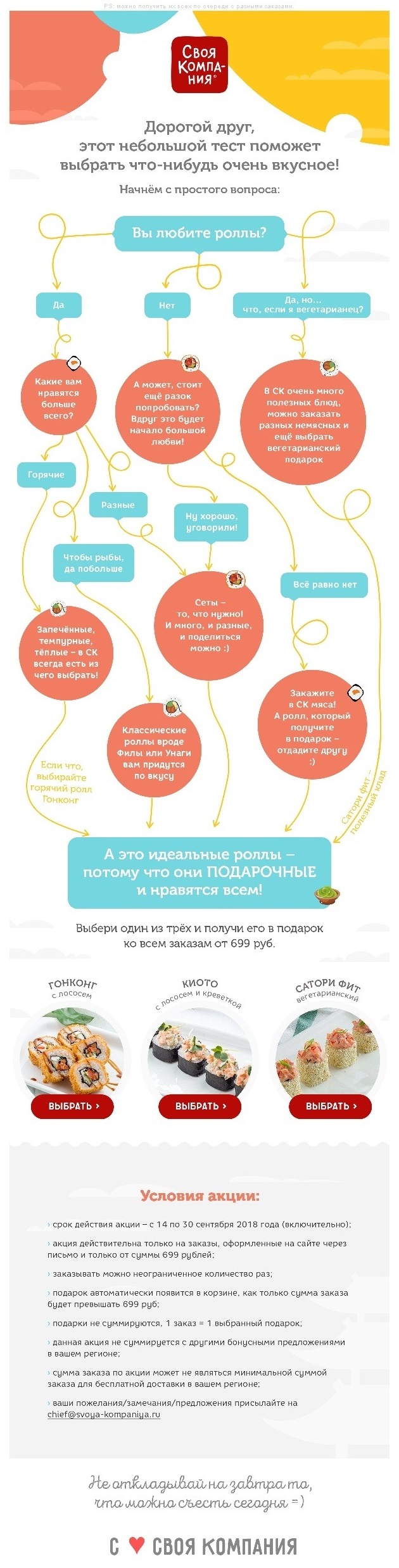 Тест-игра в рассылке ресторана Тест-игра в рассылке ресторана