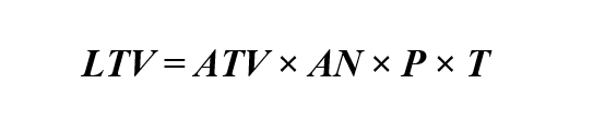 Итоговая формула LTV