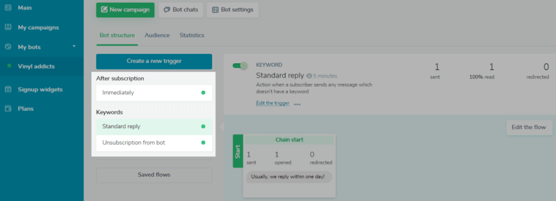 predefined chatbot triggers predefined chatbot triggers