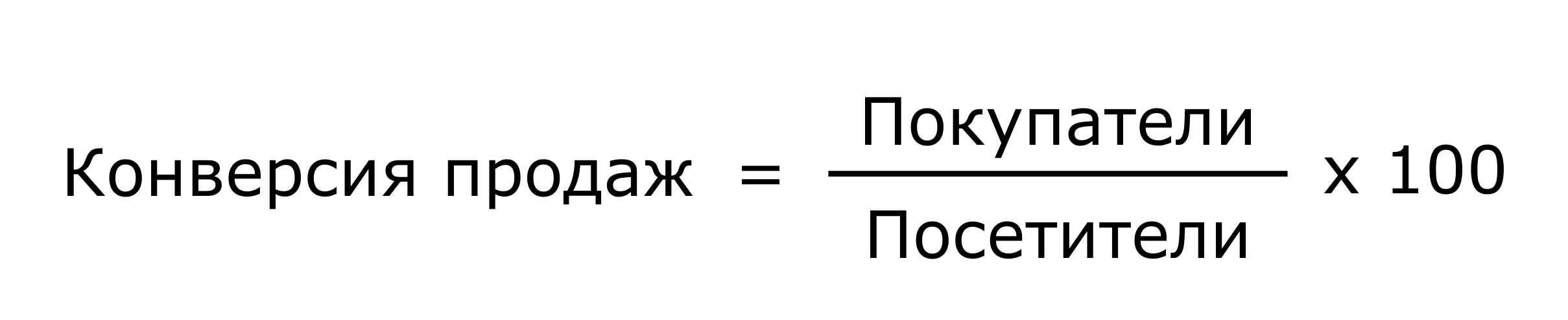 Формула конверсии продаж Формула конверсии продаж