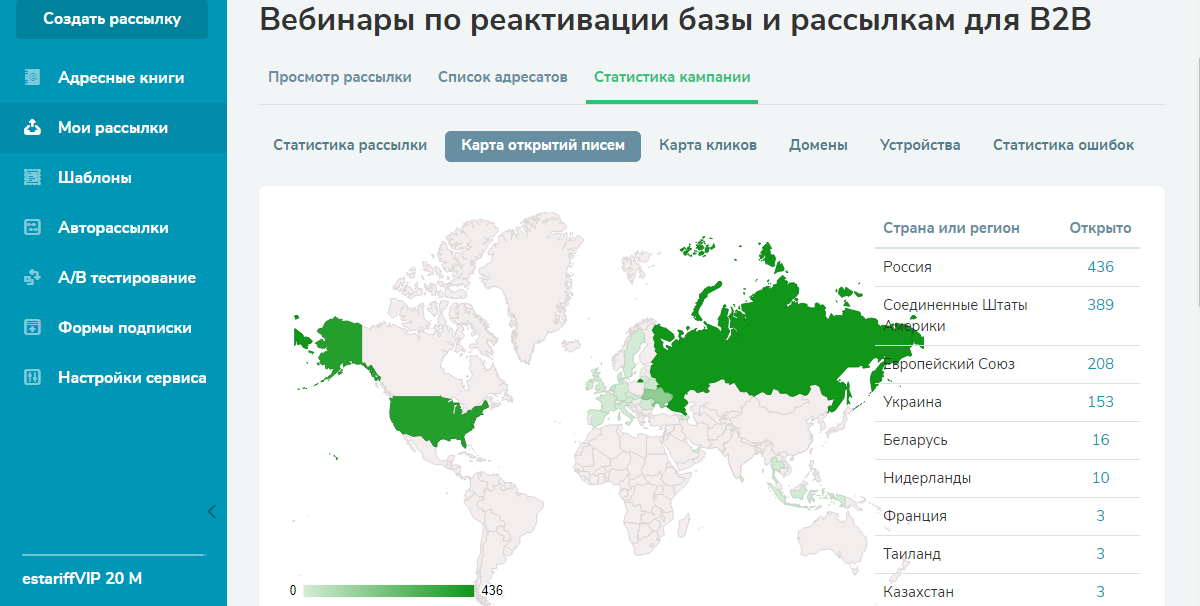 Статистика открываемости писем в разрезе стран Статистика открываемости писем в разрезе стран