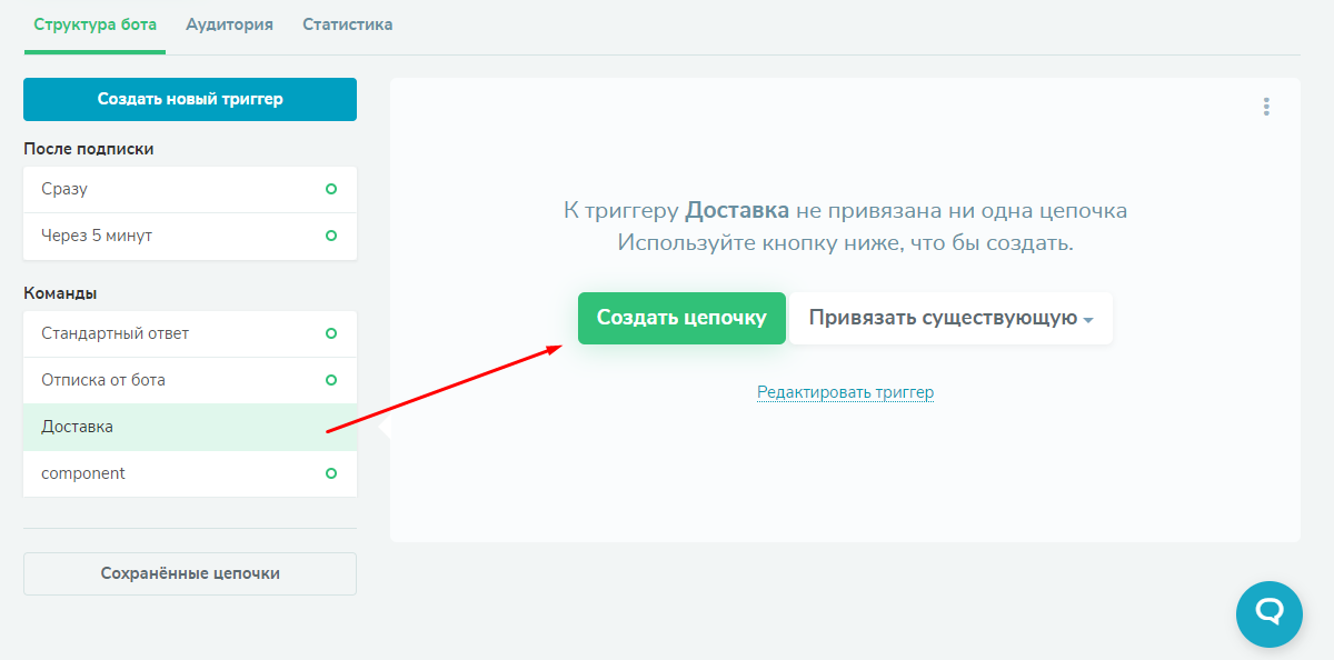 Создание цепочки для выбранного триггера Создание цепочки для выбранного триггера