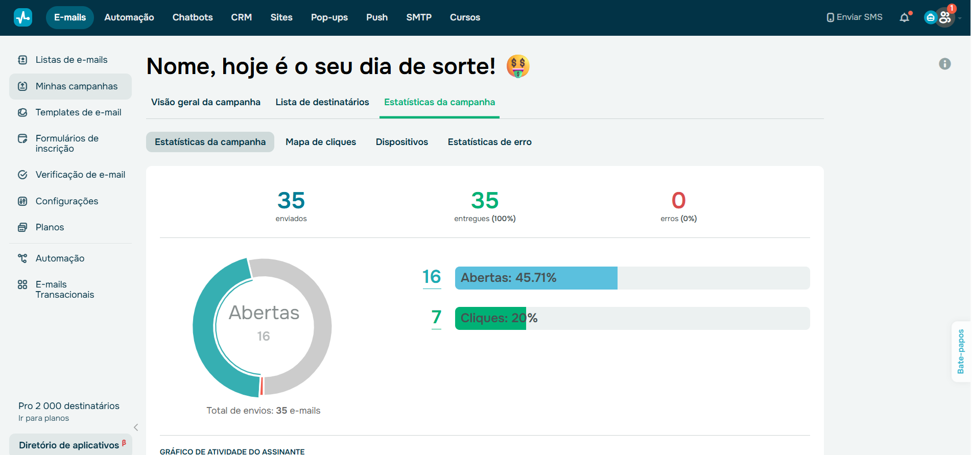 5-dicas-de-email-marketing-metricas-email-sendpulse
