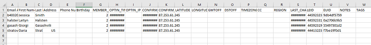 CSV file with exported contacts CSV file with exported contacts