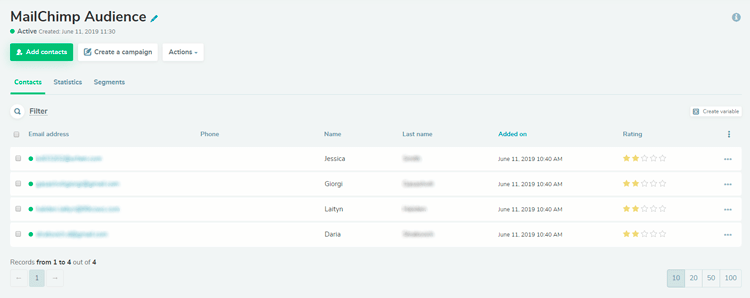 exported MailChimp list exported MailChimp list