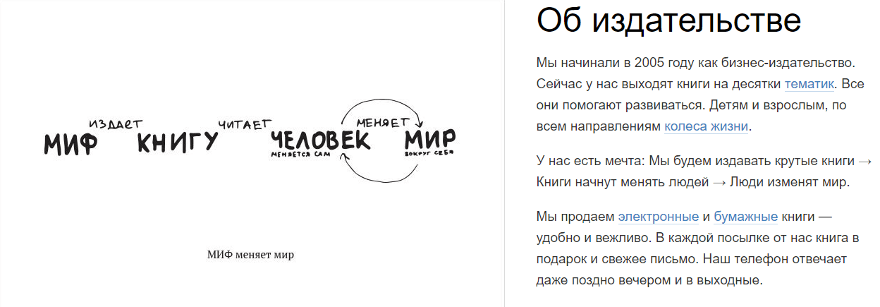 Философия и ценности издательства «МИФ» на главной странице сайта Философия и ценности издательства «МИФ» на главной странице сайта
