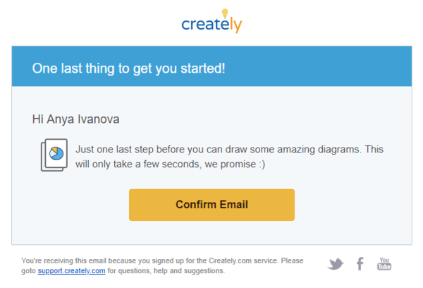 subscription confirmation email example subscription confirmation email example