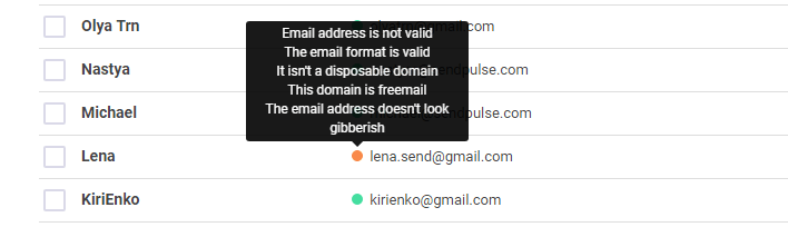 Lista de endereçamento depois de passar pela verificação da Snov.io