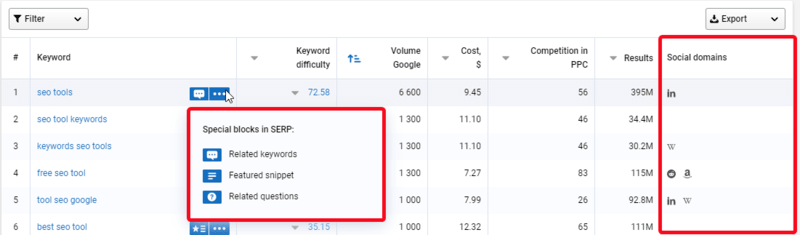 serpstat seo tools - serpstat