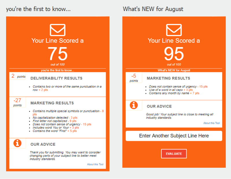 subject line evaluation results