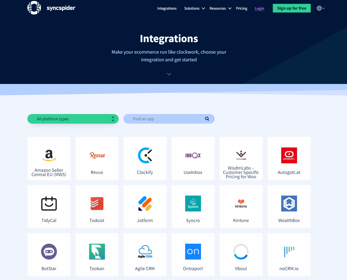 Integrations by SyncSpider