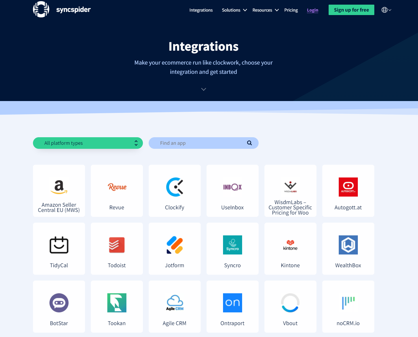 Integrations by SyncSpider Integrations by SyncSpider