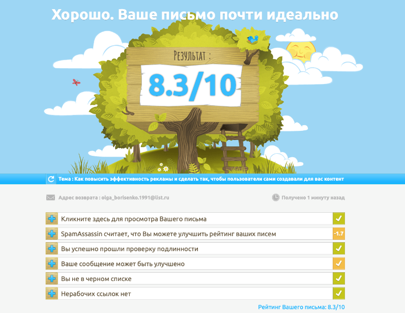 Проверка письма в сервисе Mail-Tester Проверка письма в сервисе Mail-Tester