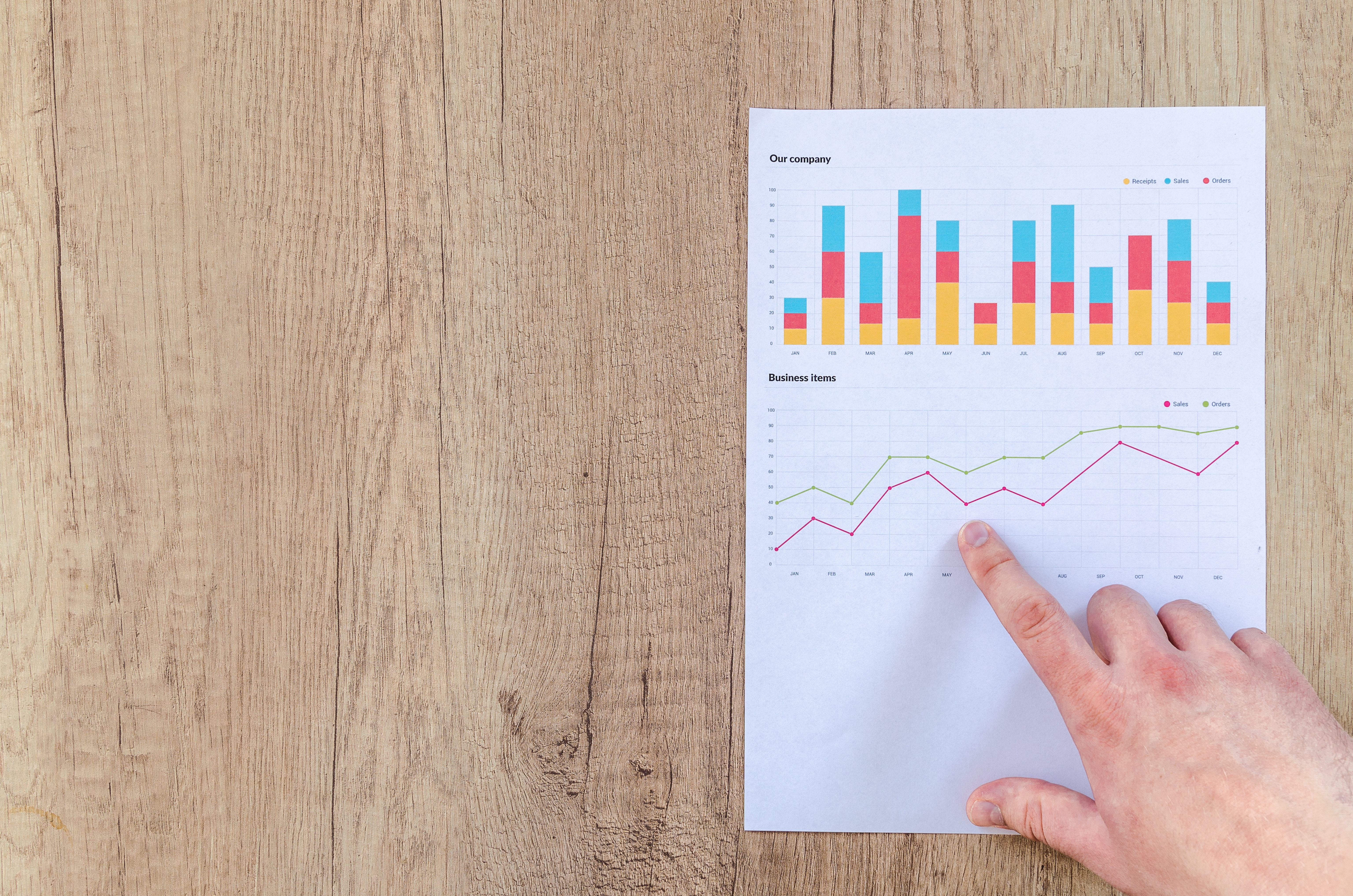 analisando dados de dropshipping