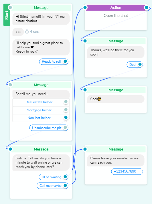 real estate chatbot flow