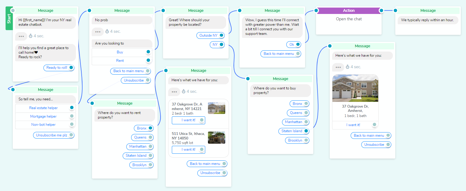 real estate chatbot flow