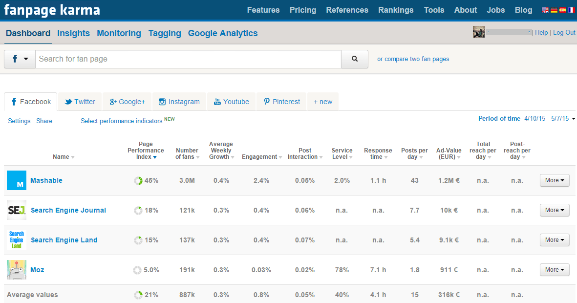 facebook marketing tools funpage karma facebook marketing tools funpage karma