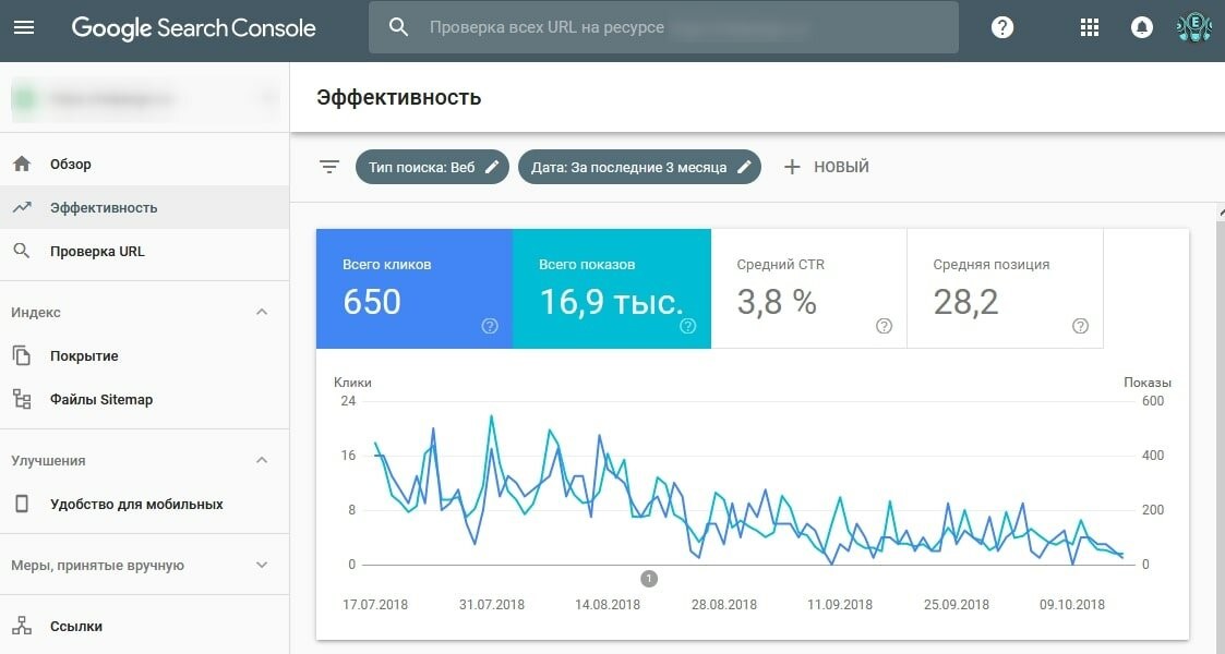 Google Search Console Google Search Console