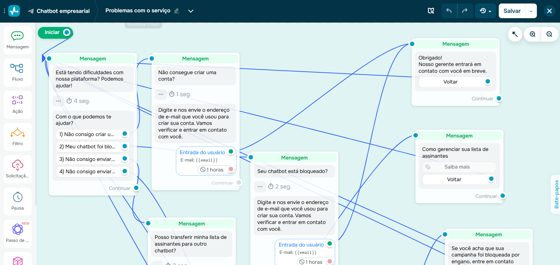 palavras-chave-seo-chatbot-sendpulse palavras-chave-seo-chatbot-sendpulse