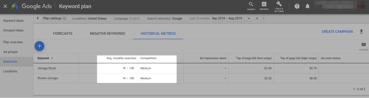 searches and competition in Google Ads Keyword Planner