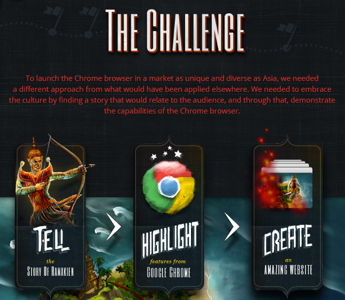 История Google История Google