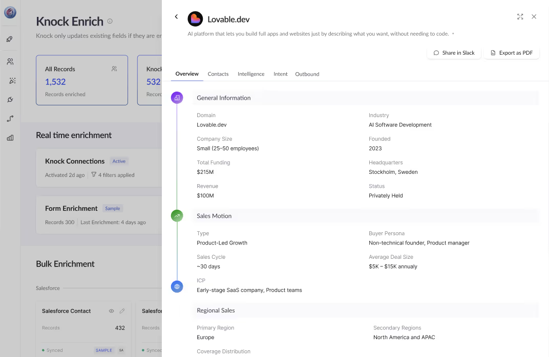 Managing AI agents, lead qualification, and routing 
