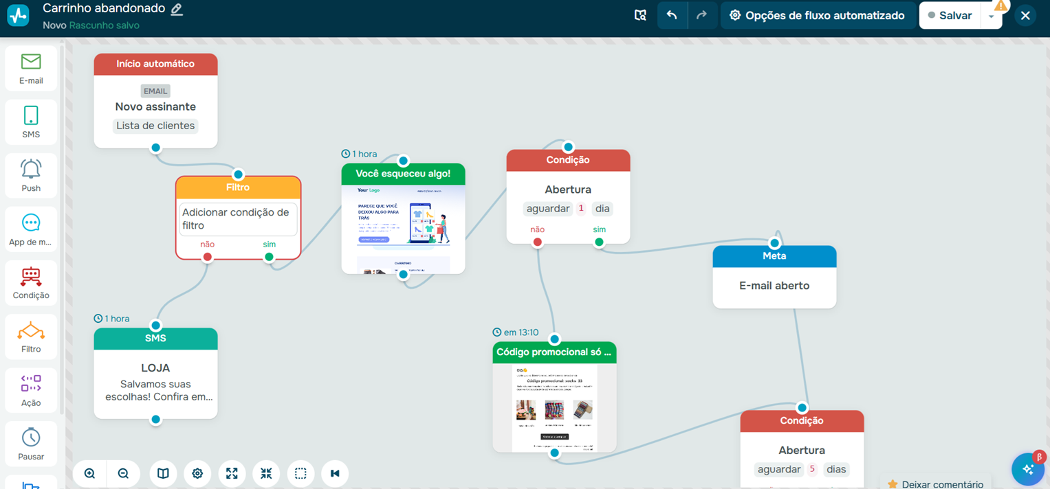 como-aparecer-na-primeira-pagina-do-google-automacao-email-sendpulse