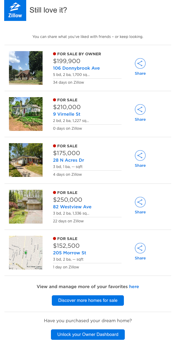 Targeted email from Zillow Targeted email from Zillow