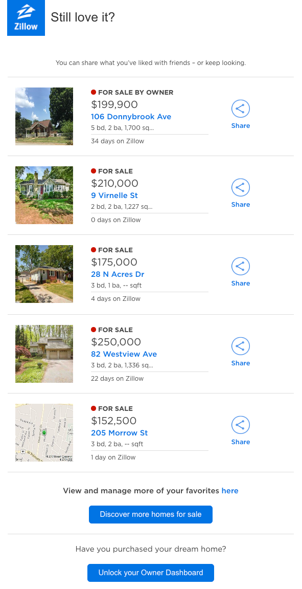 Targeted email from Zillow