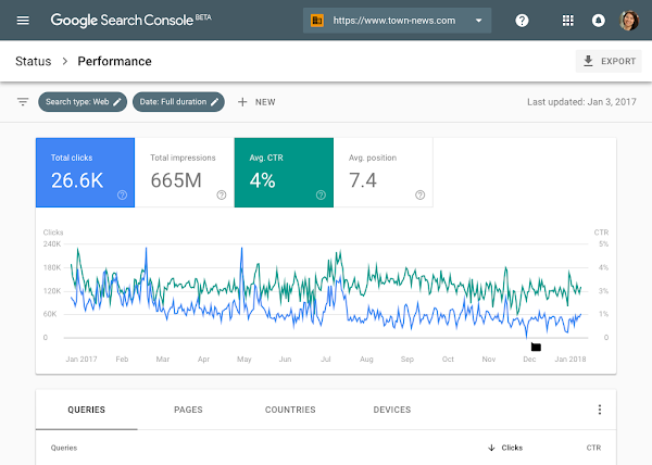 Google-search-console