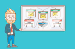 Werbe-E-Mails: Tipps, um Ihren Umsatz zu steigern und Ihr Geschäft anzukurbeln 