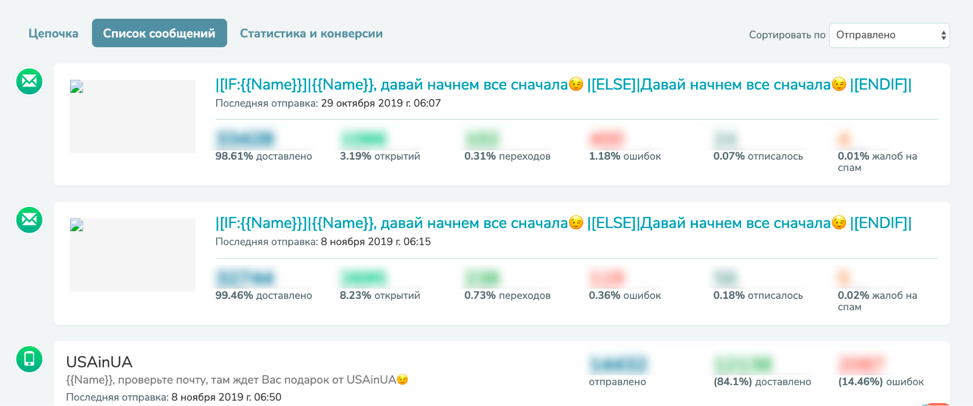 Результаты реактивационной цепочки USAinUA Результаты реактивационной цепочки USAinUA
