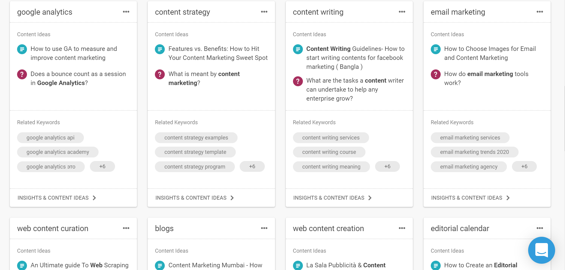 BuzzSumo interface