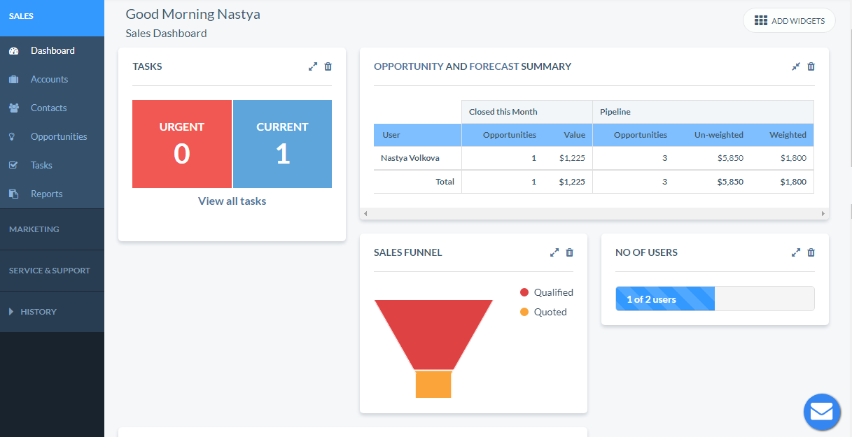 Really Simple Systems CRM dashboard