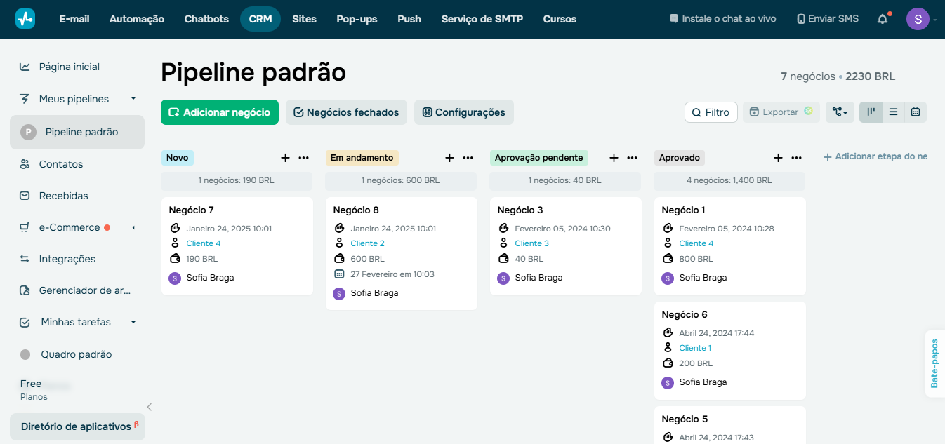 empreendedorismo-digital-crm-da-sendpulse