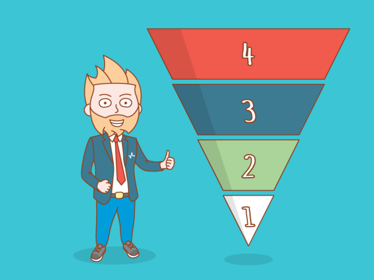 Marketing Data State of Play 2024: Funnel