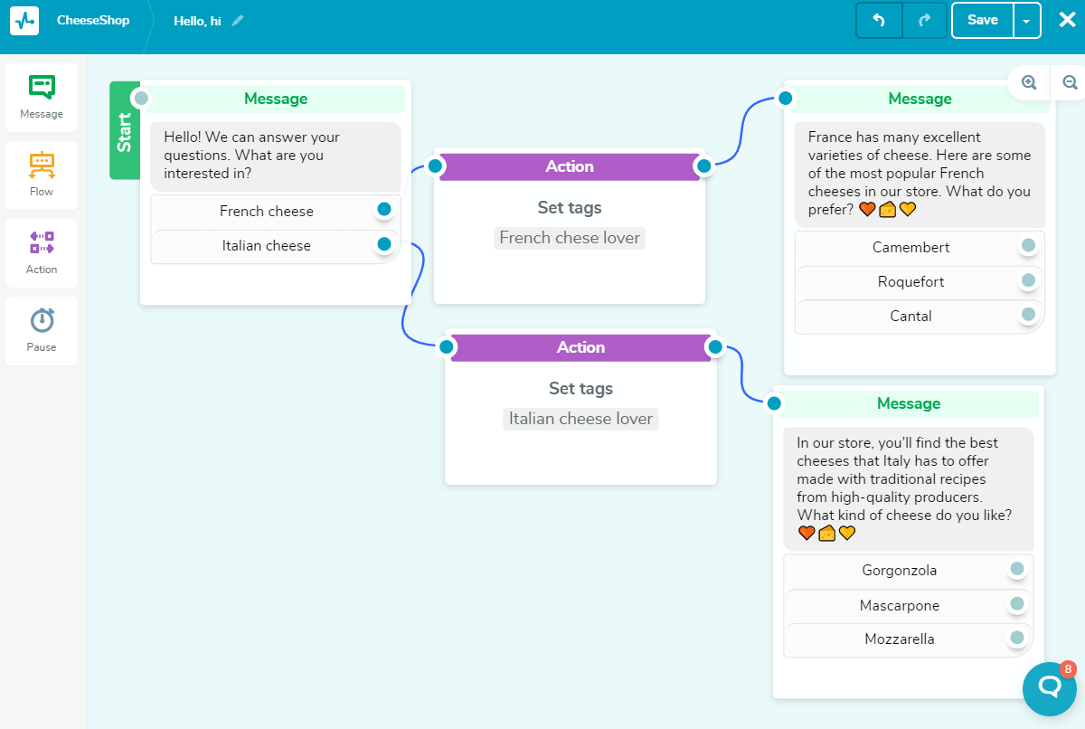 sendpulse chatbot smm tool