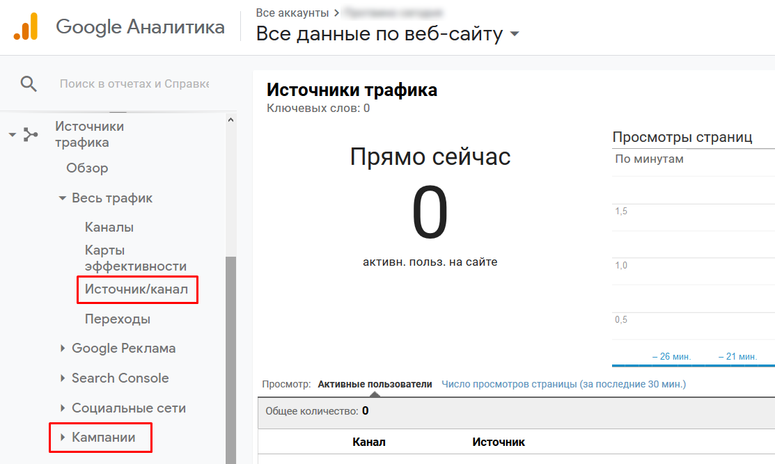 Отчеты по трафику с UTM ссылками в «Google Аналитике» Отчеты по трафику с UTM ссылками в «Google Аналитике»
