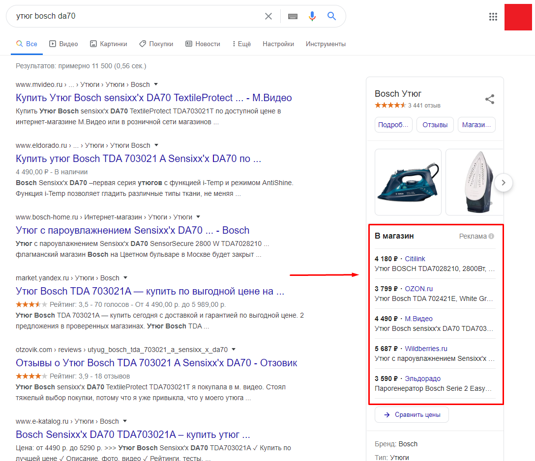 Показ блока с торговыми объявлениями в поисковой выдаче Google справа Показ блока с торговыми объявлениями в поисковой выдаче Google справа