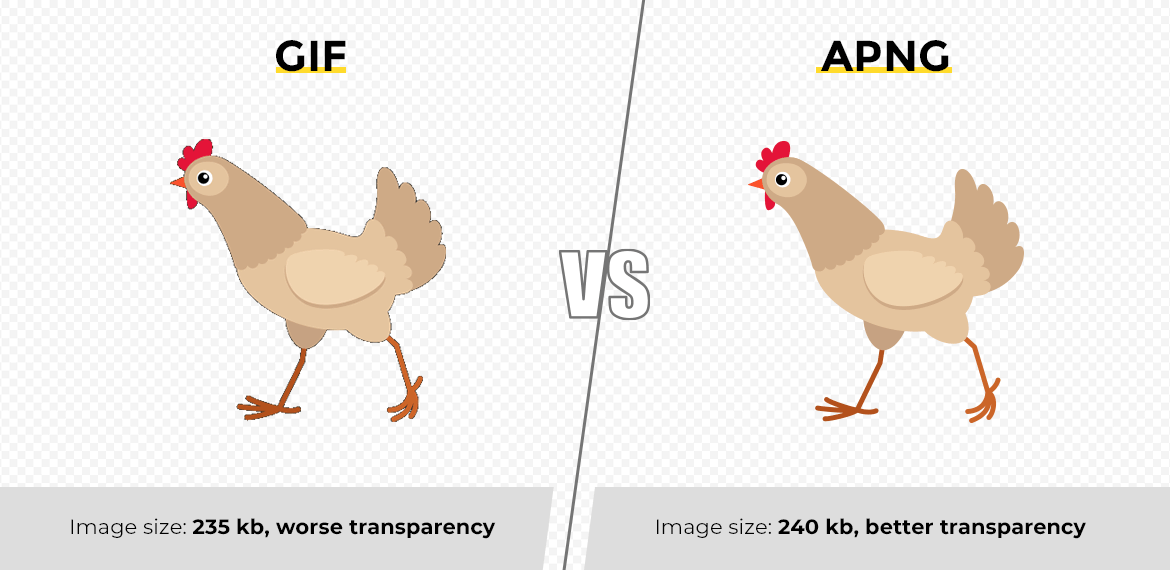 gif vs apng gif vs apng
