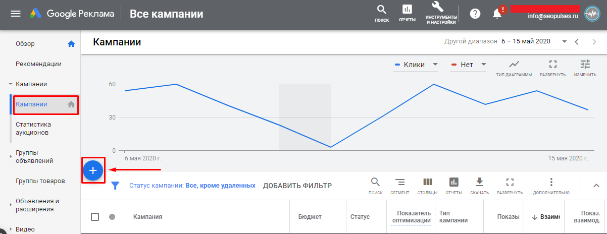 Создание новой кампании в интерфейсе Google Ads Создание новой кампании в интерфейсе Google Ads