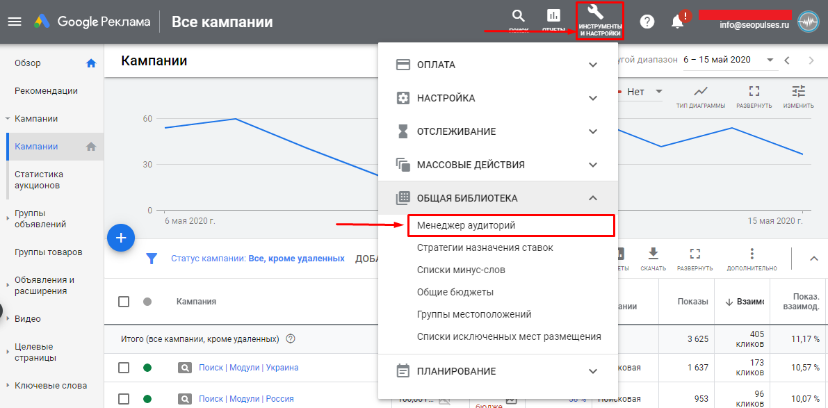 Проверка численности аудитории Проверка численности аудитории