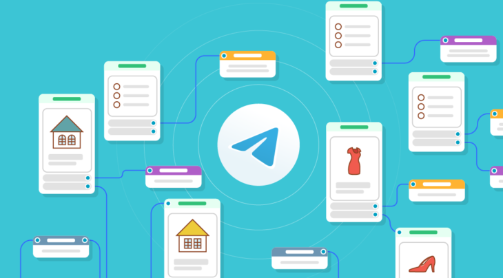 Best Telegram Bot Examples to Get Inspired by in 2022